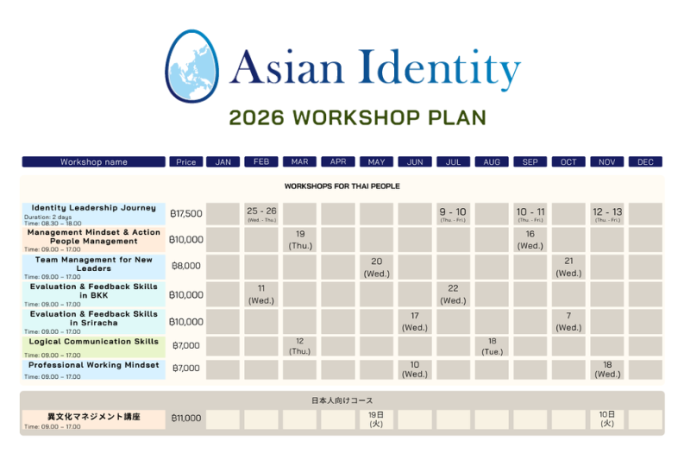 [ข่าวประชาสัมพันธ์] –  2026 Workshop Plan (For Thai & Japanese) โดย Asian Identity