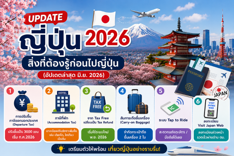 Update ญี่ปุ่น 2026