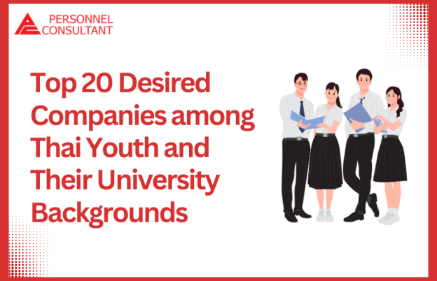 Top 20 Desired Companies among Thai Youth and Their University Backgrounds