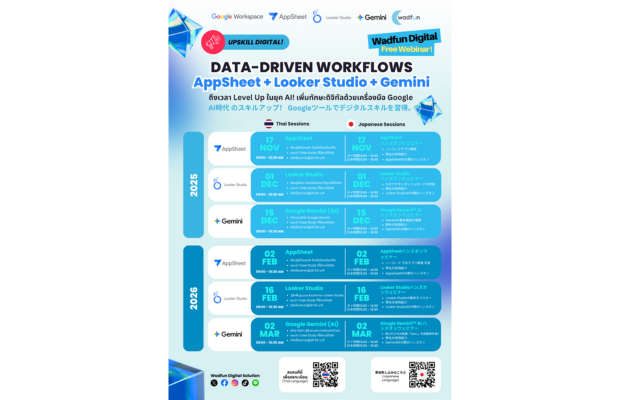 [K.U. Nomura/Wadfun] AppSheet・Looker Studio・Geminiハンズオンウェビナー開催のお知らせ（無料）