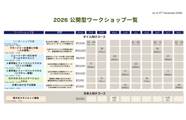 【Asian Identity主催】2026年タイ人・日本人向け公開ワークショップのご案内