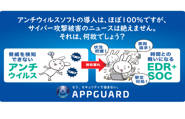【無料】Webinar もう迷わないマルウェア対策 DAIKO GLOBAL